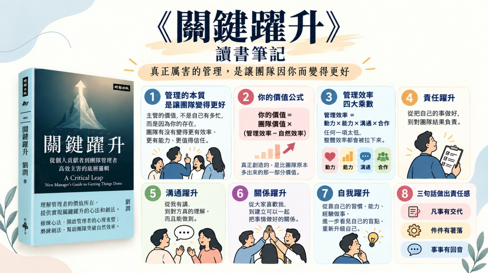 ChatGPT 圖像 2026年9月27日 下午10_50_10